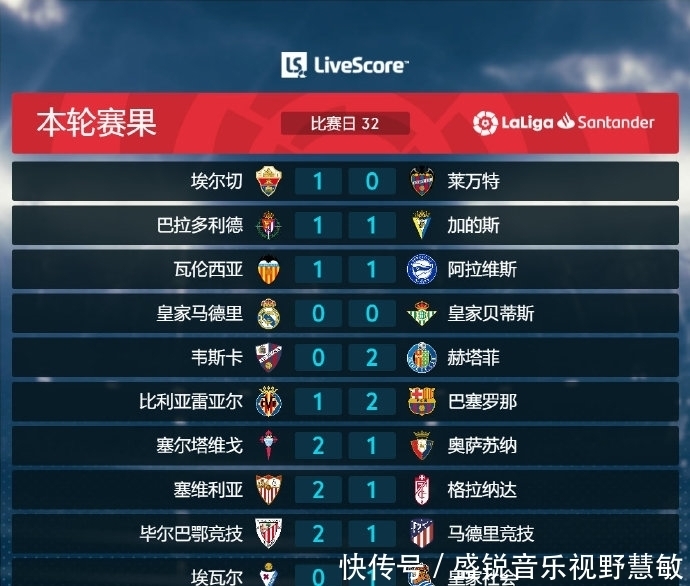 上无所不能
